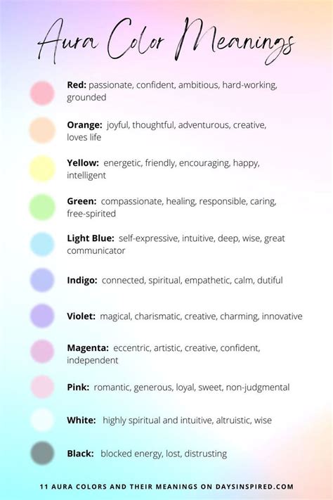 Understanding Your Aura: The 11 Aura Colors and What They Mean - Days Inspired | Aura colors ...