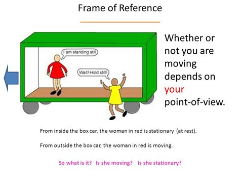 Inertial reference frames - by Pasquale Robustini