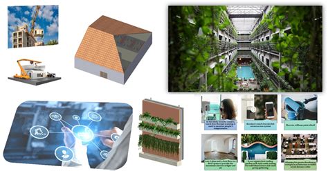 Smart Material and Smart Construction Technologies for Urban Development