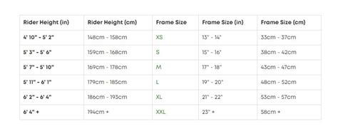 How To Choose The Best Mountain Bike Frame Size - Beastie Bikes Australia