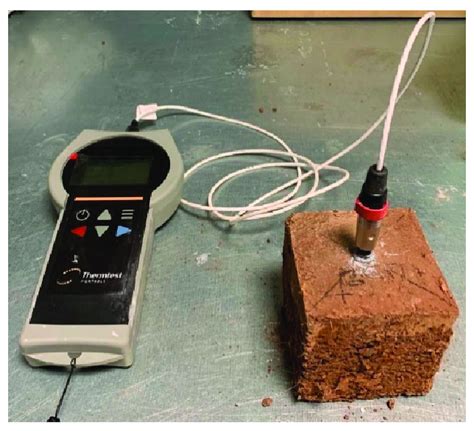 Thermal conductivity measurements. | Download Scientific Diagram