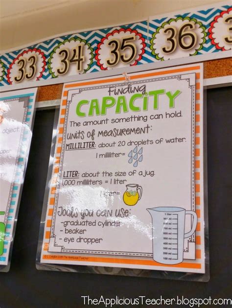 Exploring Capacity the Hands-on Way! | Capacity activities, Math projects, Science activities ...