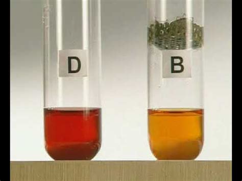 Using a hydrogen carbonate indicator to measure carbon dioxide levels ...