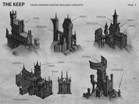 ArtStation - The Keep- Viking inspired fantasy building concepts