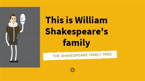 shakespeare family tree