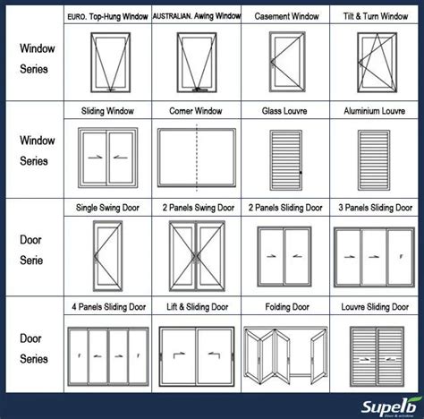 Residential Frameless Inward Opening Interior Frosted Glass Door - Buy Glass Door,Frosted Glass ...