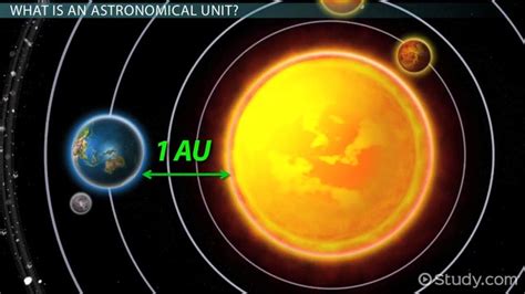 Astronomical Unit | Definition & Conversion - Video & Lesson Transcript | Study.com