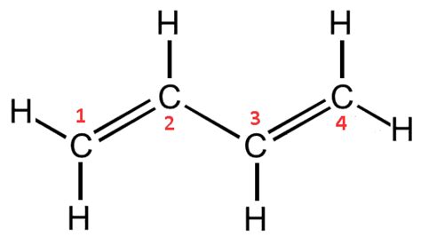 1,3-Butadiene - Molecule of the Month June 2015 - HTML version