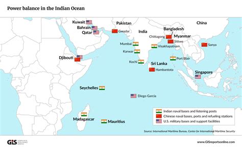 War News Updates: China Wants A Network Of Naval And Air Bases In The ...