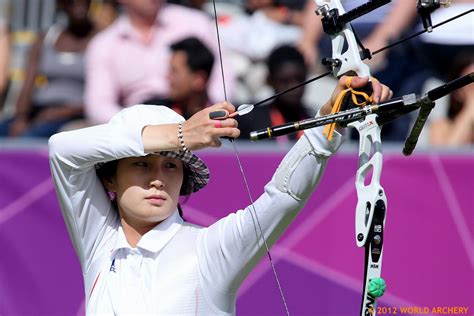 Top Archers at the Rio 2016 Olympic Games