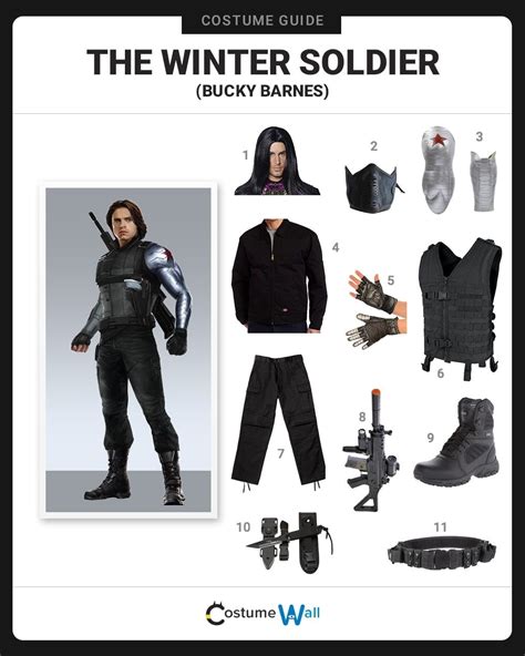 Dress Like The Winter Soldier Costume | Halloween and Cosplay Guides