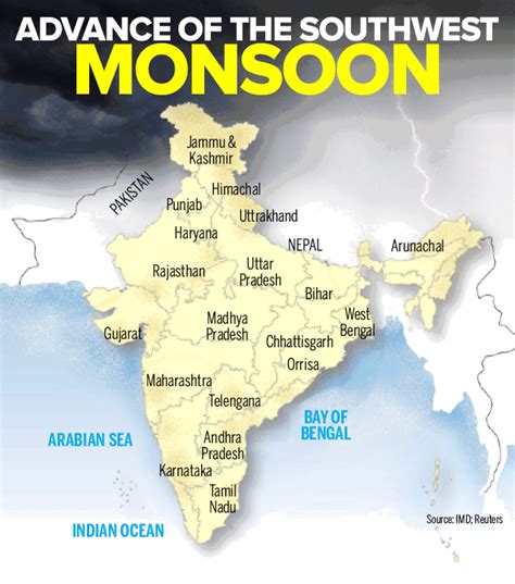 Infographic: How the monsoon will advance over India this year - Times ...