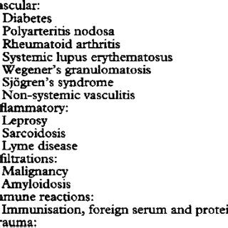 (PDF) Investigation of peripheral neuropathy