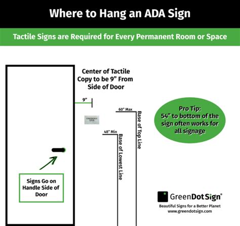 7 Easy ADA Sign Height Tips: Sign Installation Guide