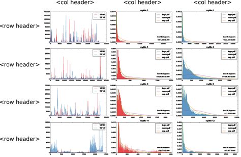 Python matplotlib subplot aspect ratio - minepurchase