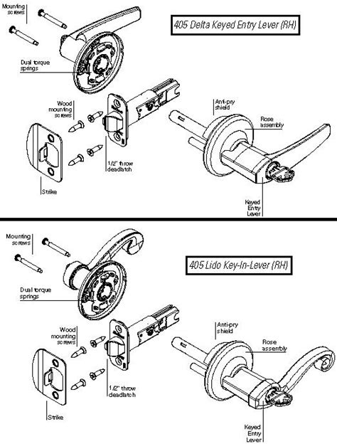 Kwikset : Customer Support : Product FAQs