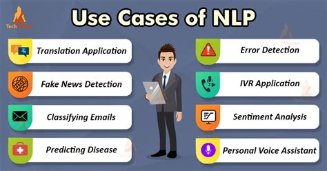 What is Natural Language Processing - NLP Use Cases and Working ...