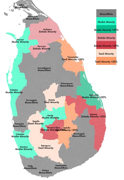 Multi-Ethnic Sri Lanka - On Politics - Medium