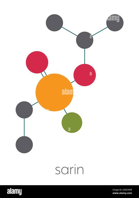 Sarin nerve agent molecule (chemical weapon). Stylized skeletal formula (chemical structure ...