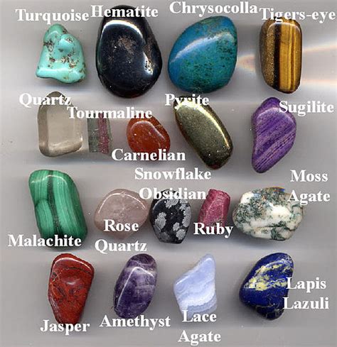 Scientific Explorer: Gemstones Part 1 – The Science of Their Colour