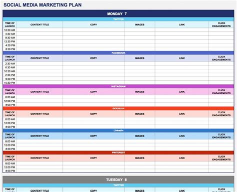 Marketing Plan Spreadsheet intended for 003 Template Ideas Sample Marketing Plan Templates ...