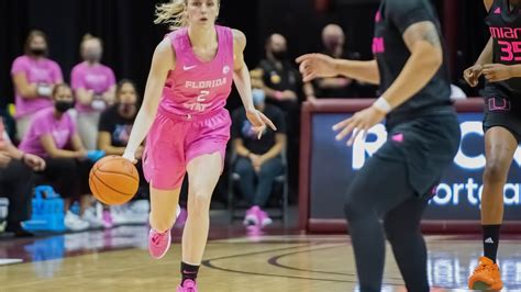 FSU women's basketball's win over West Florida: Five takeaways