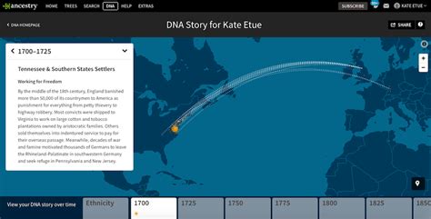 We tried out the 3 top DNA testing kits. Here's how they compare.