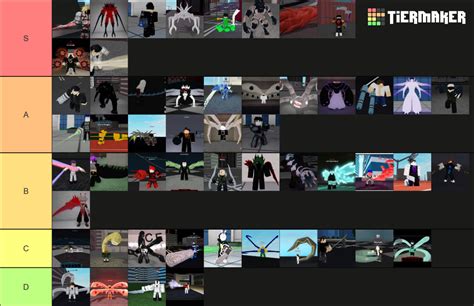 Ro ghoul kagunes and quinques Tier List (Community Rankings) - TierMaker