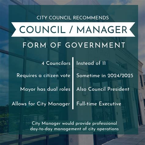 Council Approves Council/Manager Plan