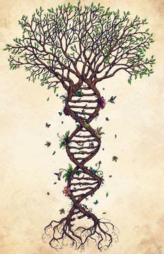 double helix painting - Google Search Natur Tattoos, Kunst Tattoos, Tattoo Life, Spine Tattoo ...