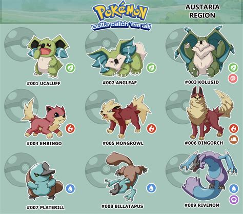 ArtStation - Pokemon Austaria Region Starters