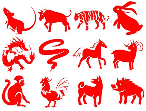 Chinese-Zodiac-Signs-1 - Integrative Acupuncture