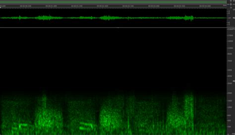 Spectrum of sound 24 presented in the questionnaire. | Download Scientific Diagram