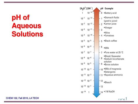 PPT - Chemistry 102(01) Fall 2010 PowerPoint Presentation, free ...