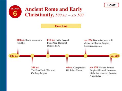 PPT - Ancient Rome and Early Christianity , 500 B.C. – A.D. 500 PowerPoint Presentation - ID:61462