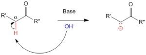 Chemistry of Enolates and Enols - Acidity of Alpha-Hydrogens | Notes | PharmaXChange.info