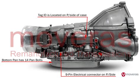 4r70w transmission wiring diagram - KaeranZantay