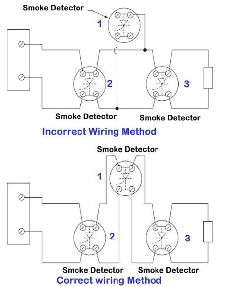 Smoke Detector Wiring Code