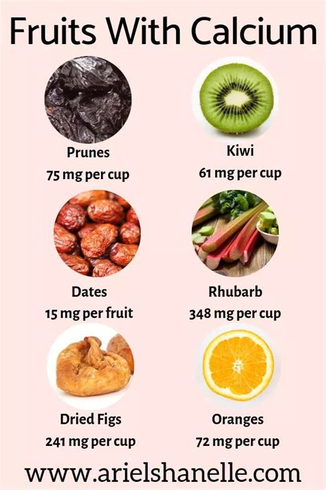 Calcium Rich Fruits For A Plant-Based Diet To Help You Get Enough Calcium On Your Vegan Diet # ...