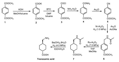 Applied Sciences | Free Full-Text | Skin Depigmenting Agents in Anti-Aging Cosmetics: A ...