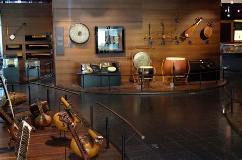 The Museum for musical instruments in Brussels