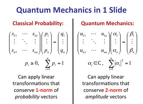 [Physics] Determinism, classical probabilities, and/or quantum mechanics – Math Solves Everything