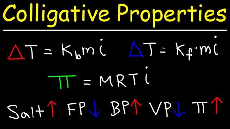 Colligative Properties - Boiling Point Elevation, Freezing Point Depression & Osmotic Pressure ...