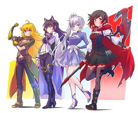 RWBY Names & RWBY Name Generator