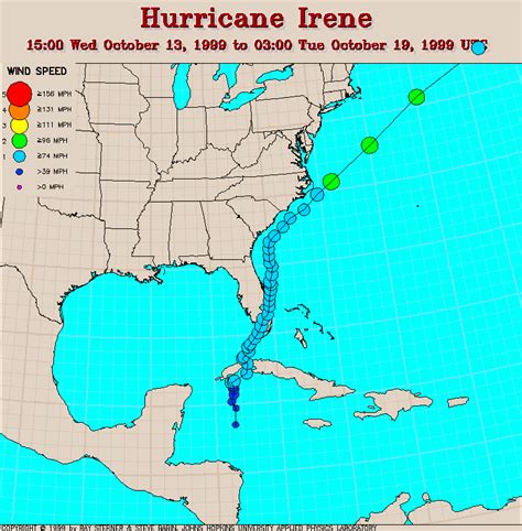 Hurricane Irene