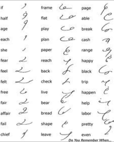 Pin by Lisa Phillips on Childhood memories | Shorthand writing, Shorthand alphabet, Greggs