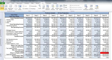 Rental Property Evaluation Spreadsheet with regard to Rental Property ...