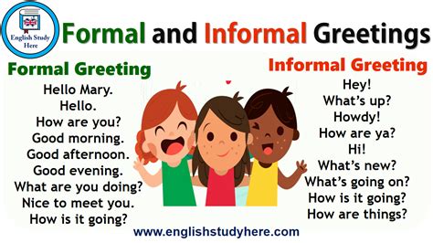 Formal and Informal Greetings | English study, Learn english words, English vocabulary words