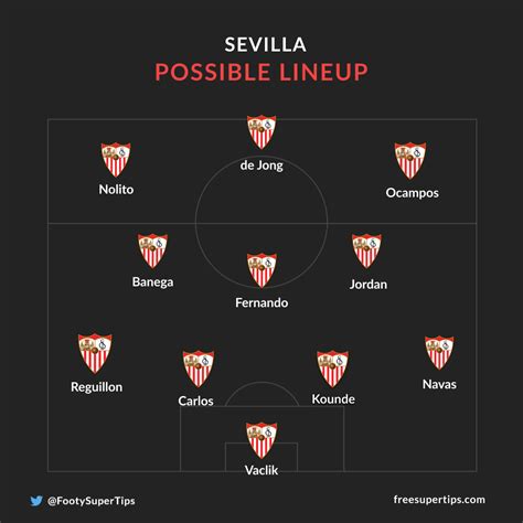 Sevilla vs Real Betis - Betting odds, how to watch, team news and ...