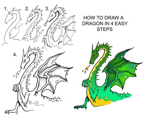 DARYL HOBSON ARTWORK: How To Draw A Dragon step by step